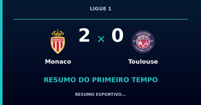 Monaco 2 x 0 Toulouse: como foi o primeiro tempo
