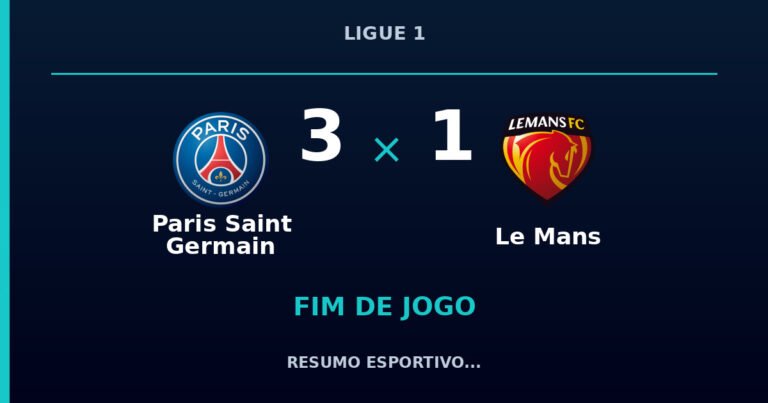 Paris Saint Germain vence Le Mans por 3 a 1