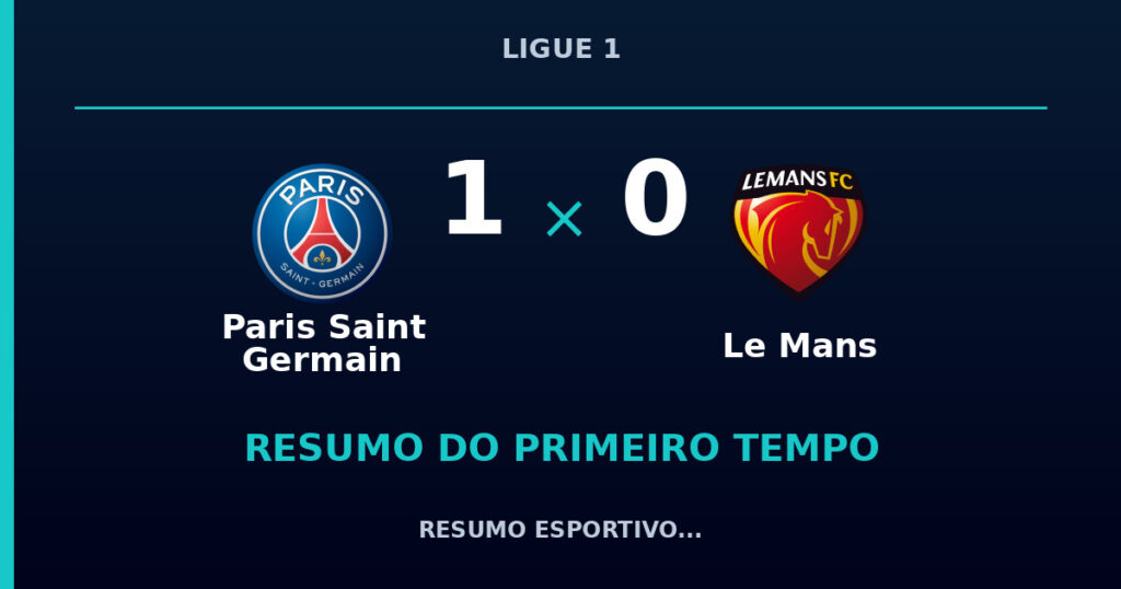 Paris Saint Germain 1 x 0 Le Mans: como foi o primeiro tempo