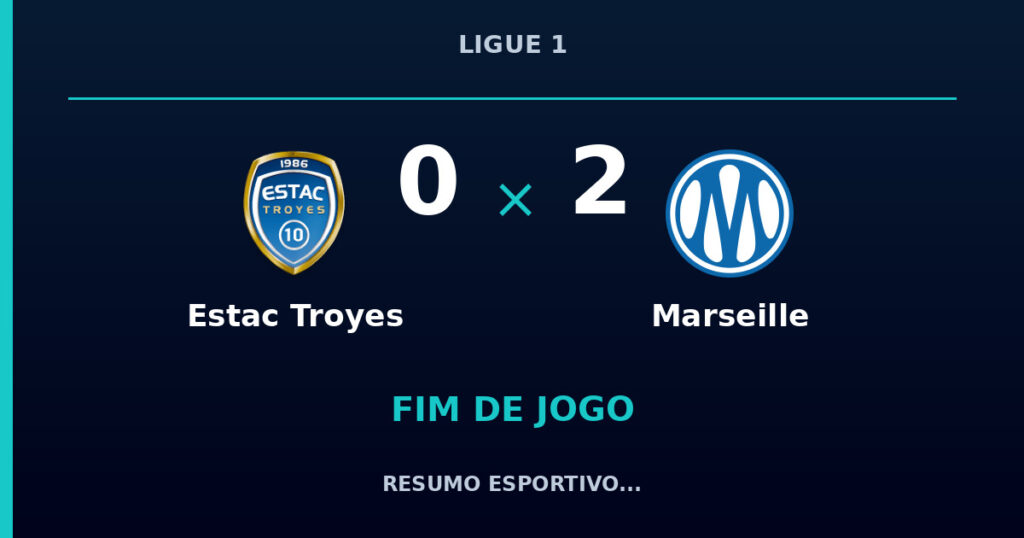 Marseille vence Estac Troyes por 2 a 0
