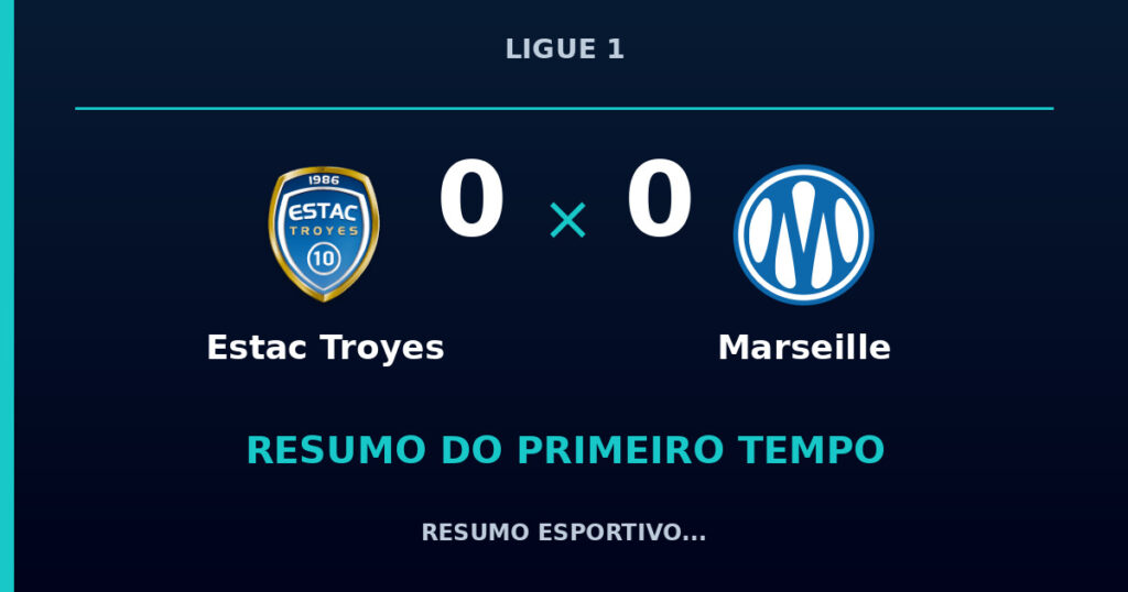 Estac Troyes 0 x 0 Marseille: como foi o primeiro tempo