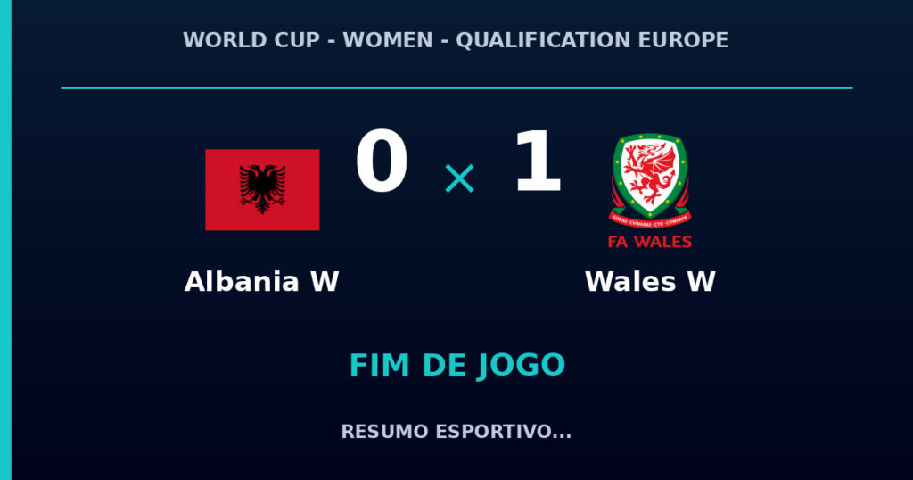 Wales W vence Albania W por 1 a 0