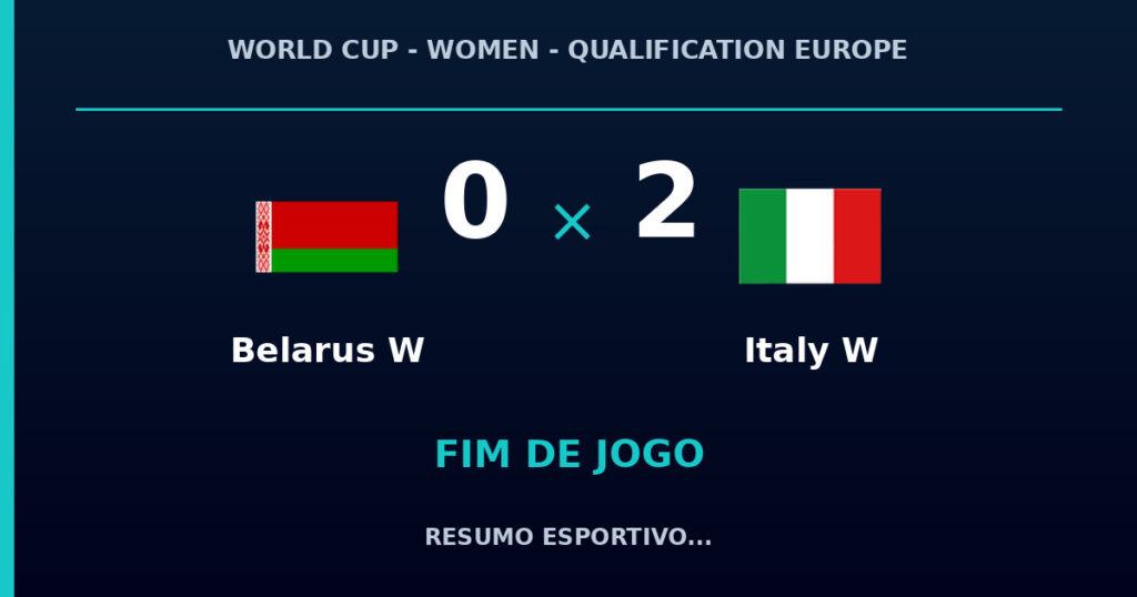 Italy W vence Belarus W por 2 a 0