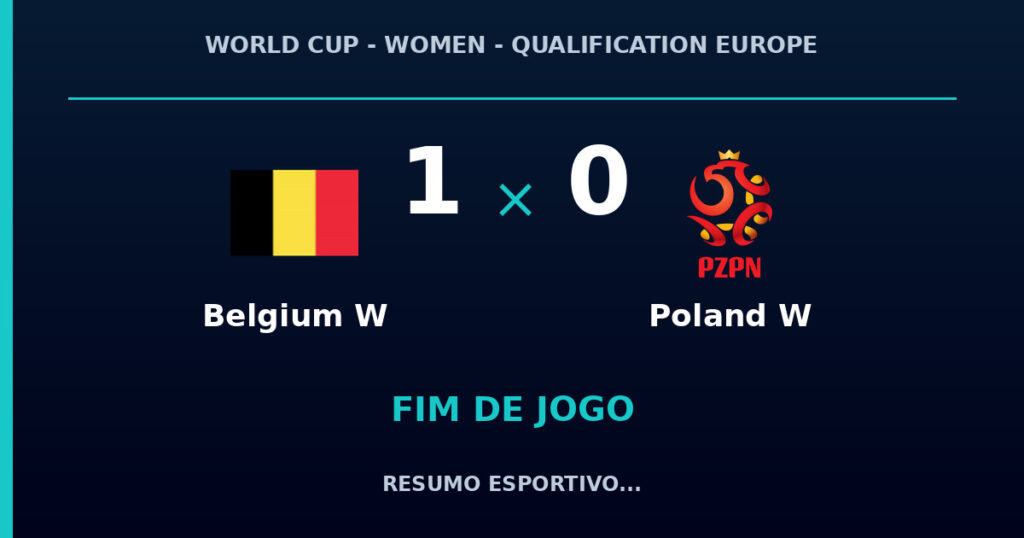 Belgium W vence Poland W por 1 a 0