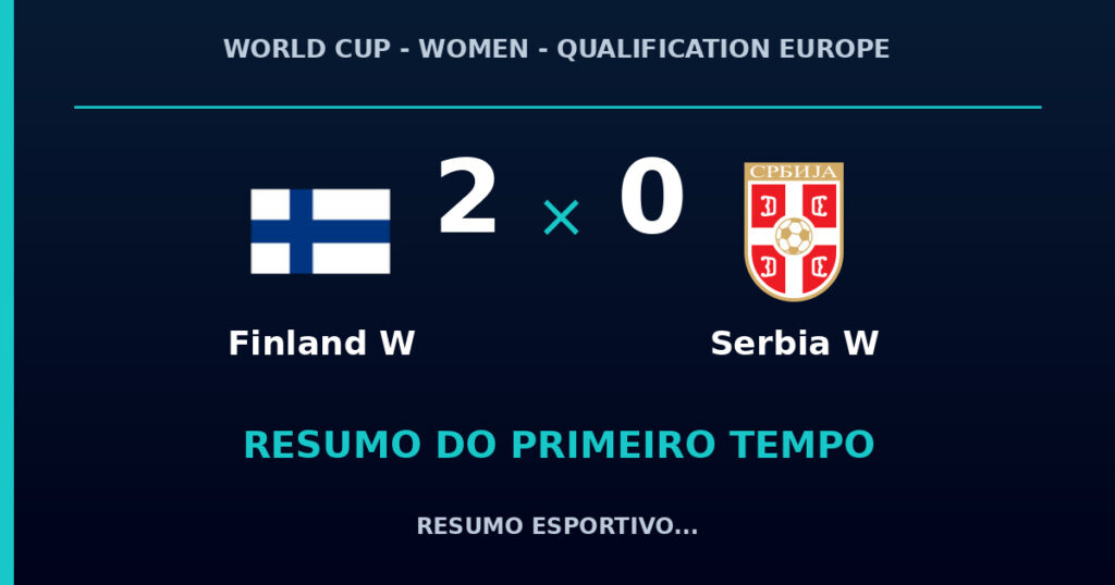 Finland W 2 x 0 Serbia W: como foi o primeiro tempo