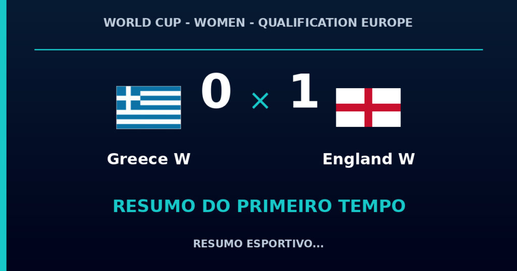 Greece W 0 x 1 England W: como foi o primeiro tempo