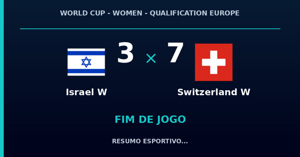 Switzerland W reage e vence Israel W por 7 a 3