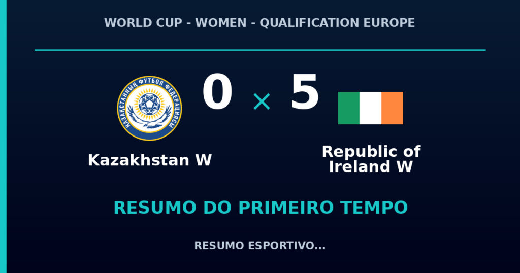 Kazakhstan W 0 x 5 Republic of Ireland W: como foi o primeiro tempo