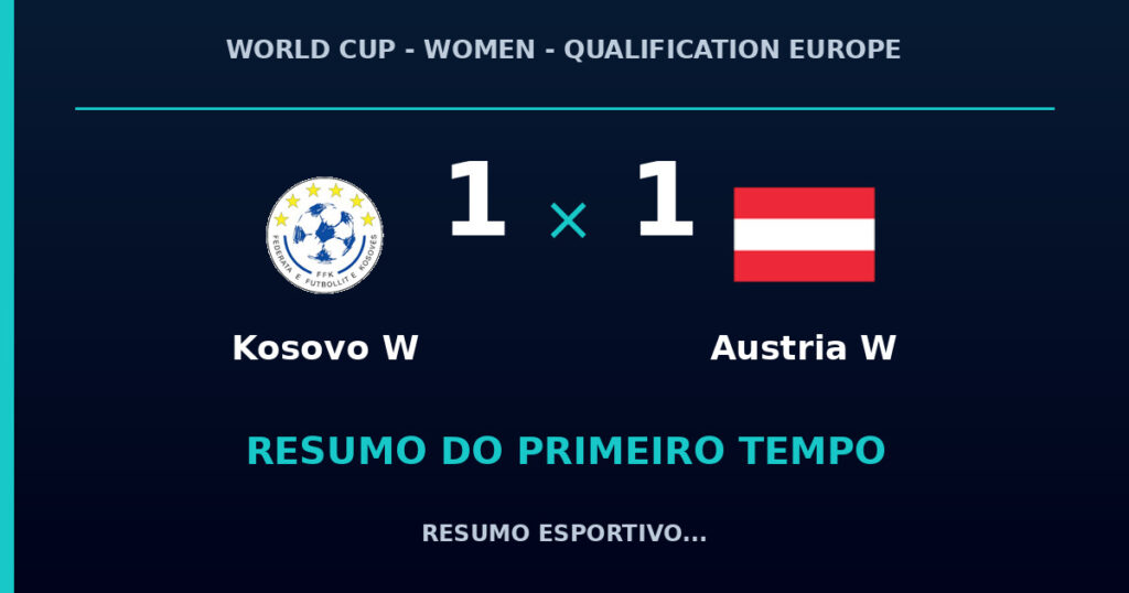 Kosovo W 1 x 1 Austria W: como foi o primeiro tempo