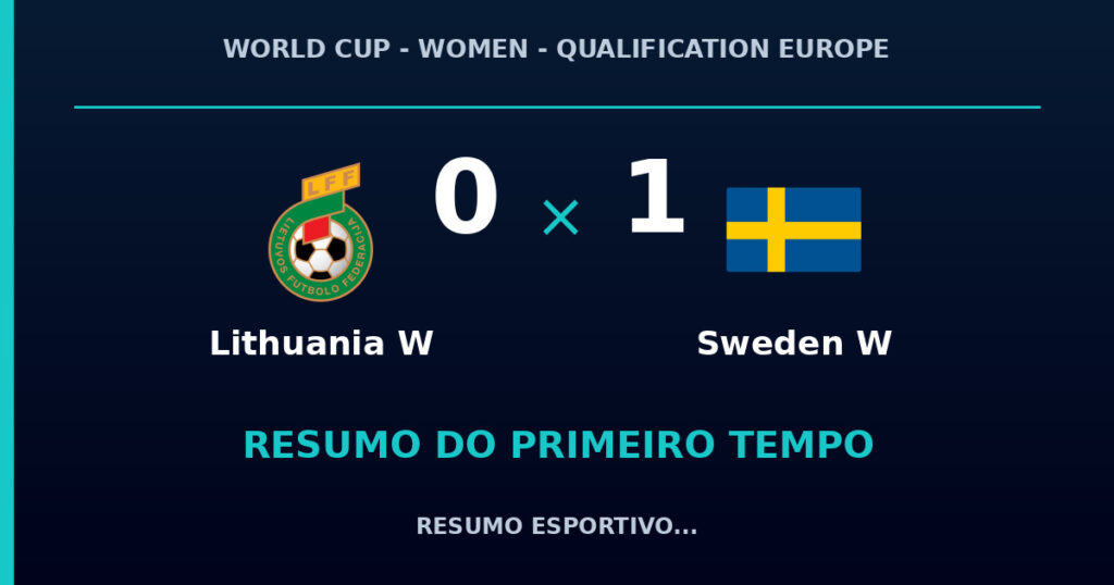 Lithuania W 0 x 1 Sweden W: como foi o primeiro tempo