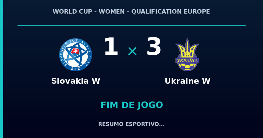 Ukraine W vence Slovakia W por 3 a 1