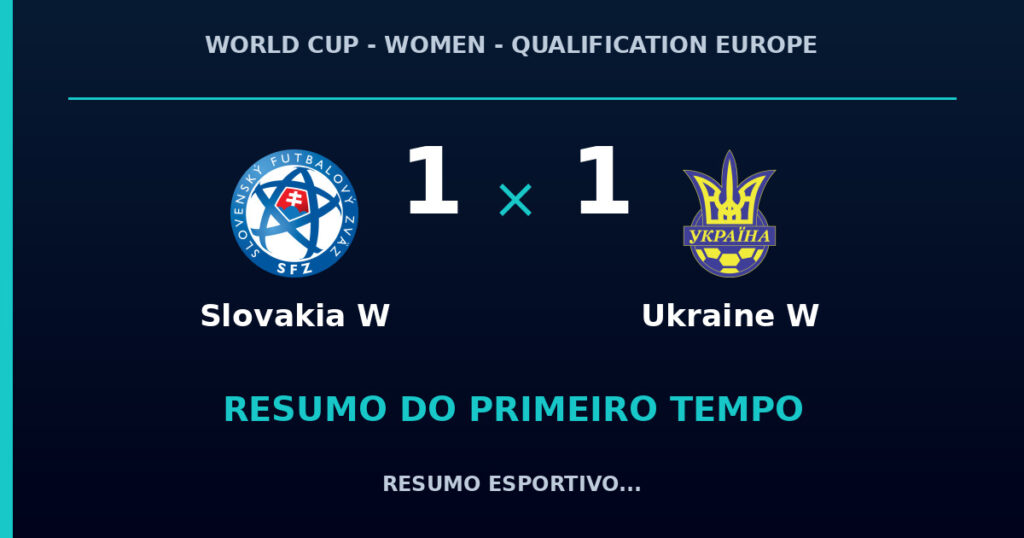 Slovakia W 1 x 1 Ukraine W: como foi o primeiro tempo
