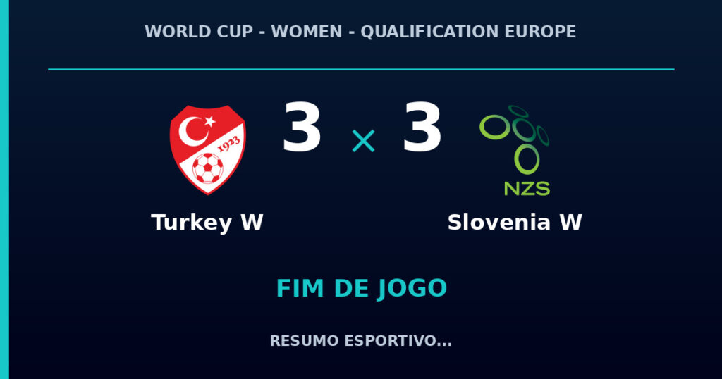 Slovenia W busca empate aos 90+3 e evita derrota contra Turkey W