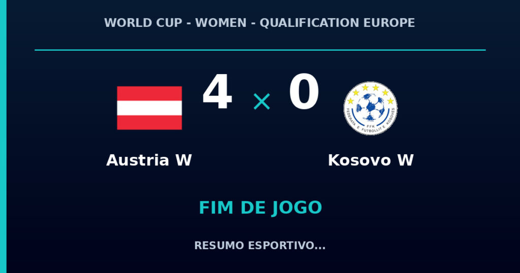 Austria W vence Kosovo W por 4 a 0