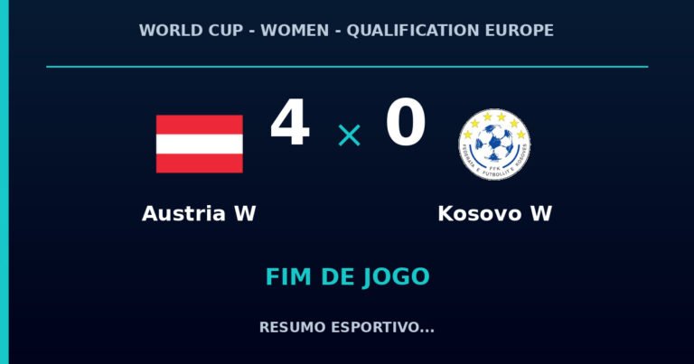 Austria W vence Kosovo W por 4 a 0
