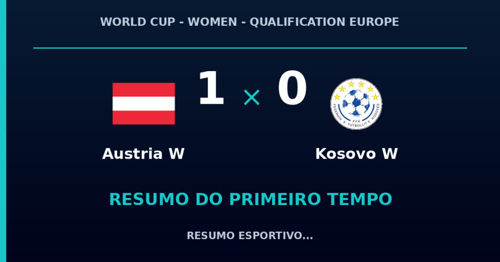 Austria W 1 x 0 Kosovo W: como foi o primeiro tempo