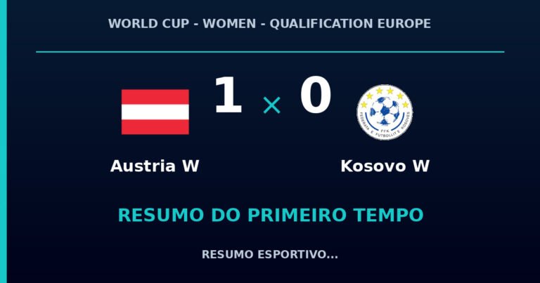 Austria W 1 x 0 Kosovo W: como foi o primeiro tempo