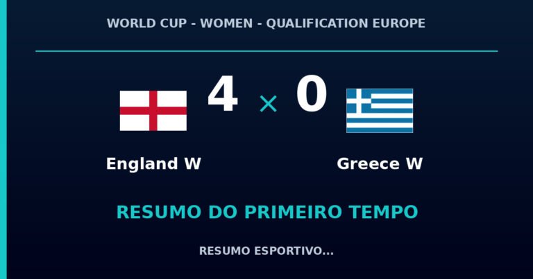 England W 4 x 0 Greece W: como foi o primeiro tempo