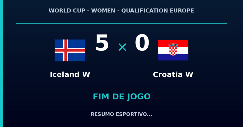 Iceland W vence Croatia W por 5 a 0