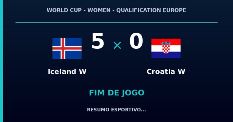 Iceland W vence Croatia W por 5 a 0