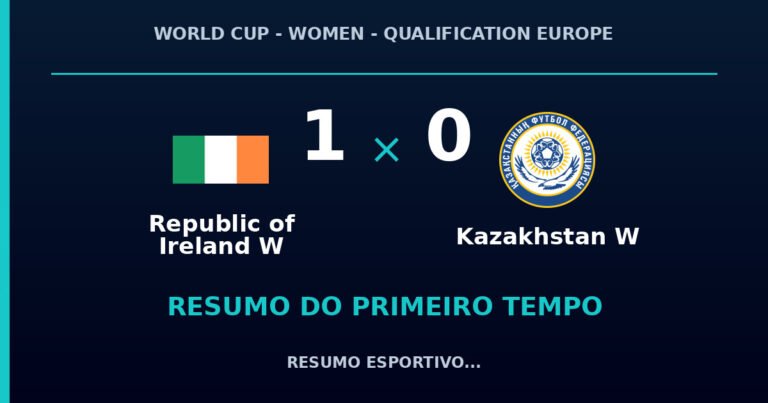 Republic of Ireland W 1 x 0 Kazakhstan W: como foi o primeiro tempo