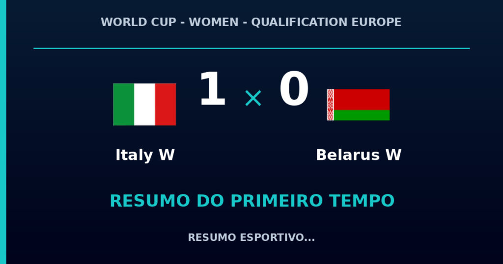 Italy W 1 x 0 Belarus W: como foi o primeiro tempo
