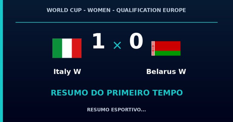 Italy W 1 x 0 Belarus W: como foi o primeiro tempo