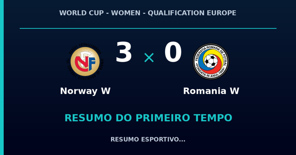 Norway W 3 x 0 Romania W: como foi o primeiro tempo
