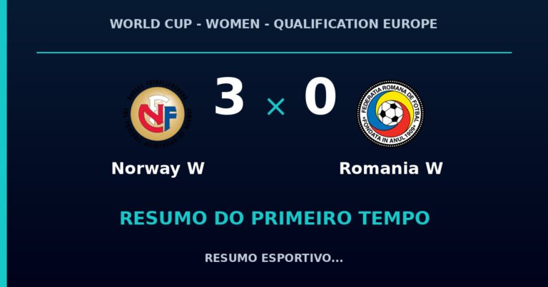 Norway W 3 x 0 Romania W: como foi o primeiro tempo