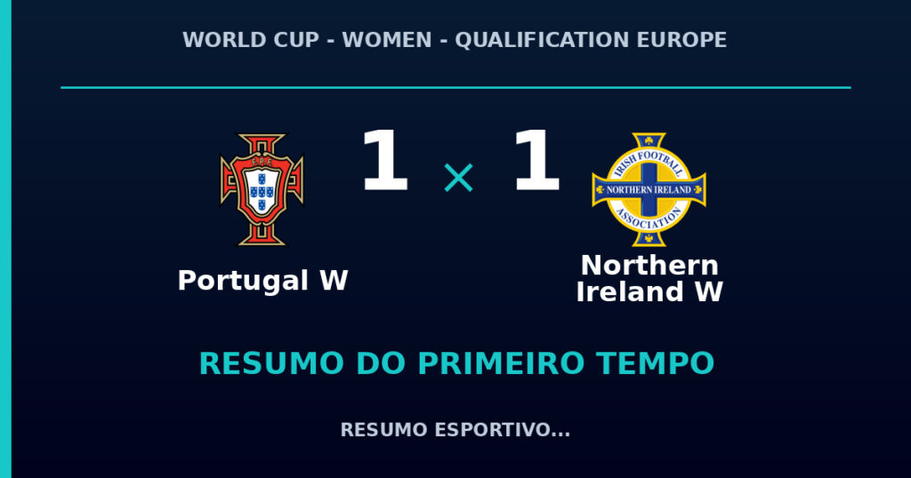 Portugal W 1 x 1 Northern Ireland W: como foi o primeiro tempo