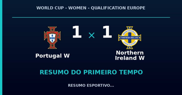 Portugal W 1 x 1 Northern Ireland W: como foi o primeiro tempo