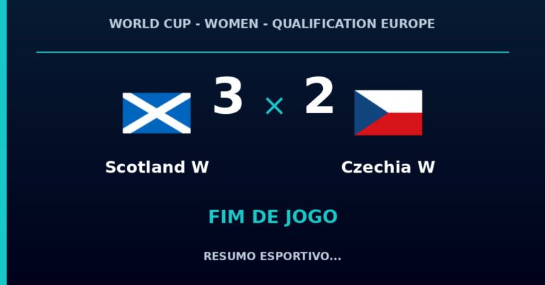Scotland W reage e vence Czechia W por 3 a 2