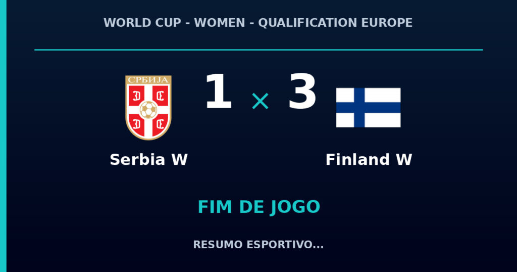 Finland W vence Serbia W por 3 a 1