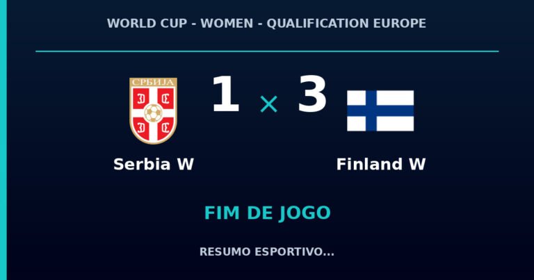 Finland W vence Serbia W por 3 a 1