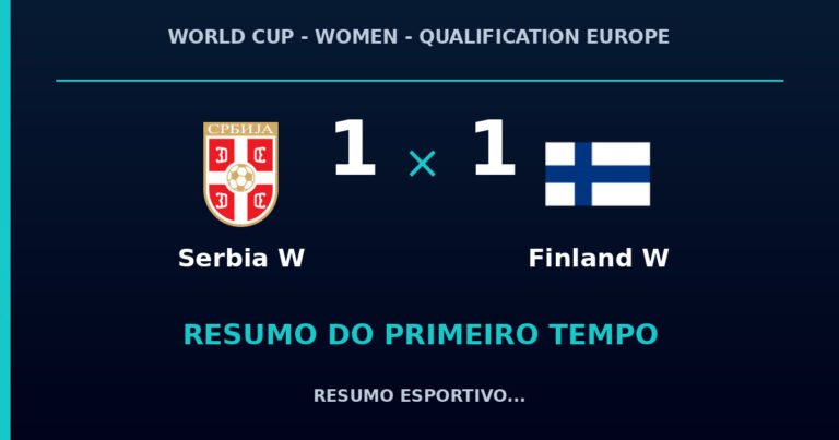 Serbia W 1 x 1 Finland W: como foi o primeiro tempo