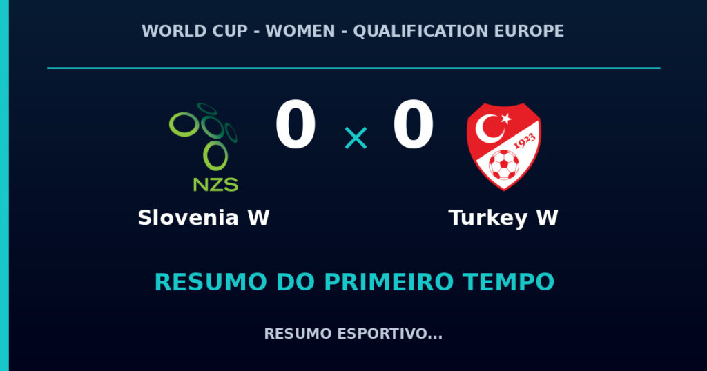 Slovenia W 0 x 0 Turkey W: como foi o primeiro tempo