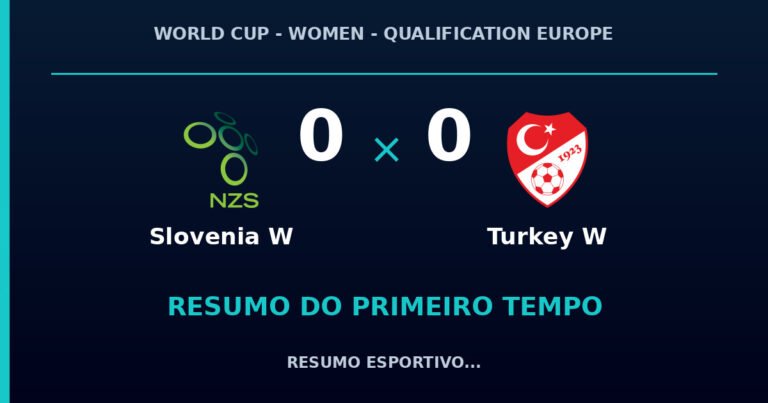 Slovenia W 0 x 0 Turkey W: como foi o primeiro tempo