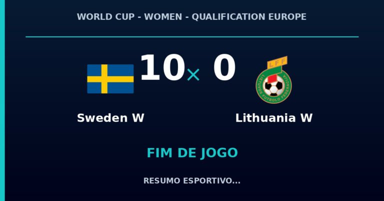 Sweden W vence Lithuania W por 10 a 0