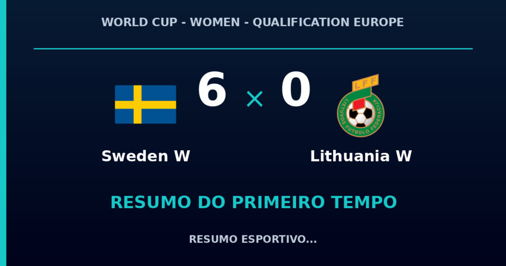 Sweden W 6 x 0 Lithuania W: como foi o primeiro tempo