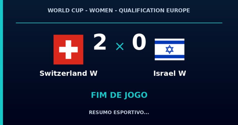 Switzerland W vence Israel W por 2 a 0