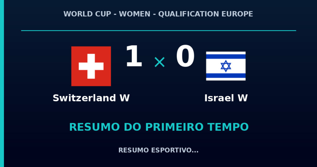 Switzerland W 1 x 0 Israel W: como foi o primeiro tempo