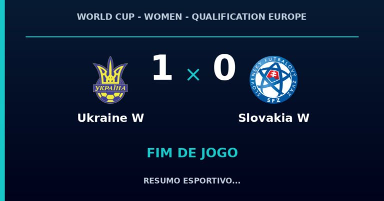 Ukraine W vence Slovakia W por 1 a 0