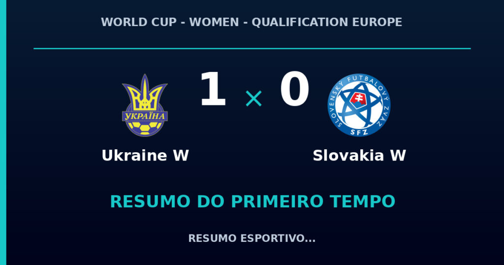 Ukraine W 1 x 0 Slovakia W: como foi o primeiro tempo
