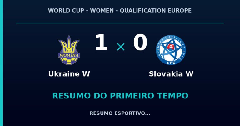 Ukraine W 1 x 0 Slovakia W: como foi o primeiro tempo