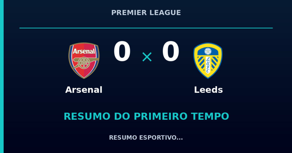 Arsenal 0 x 0 Leeds: como foi o primeiro tempo