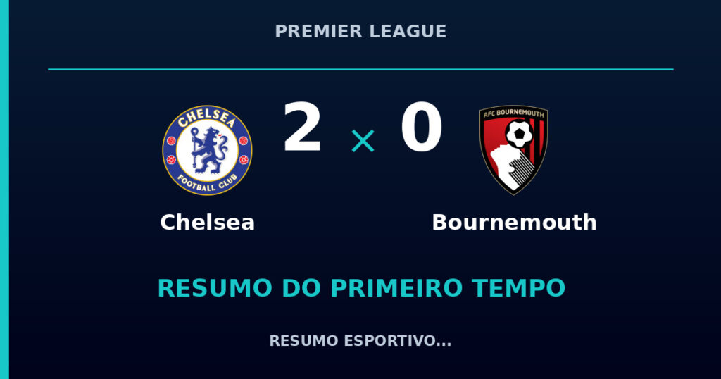 Chelsea 2 x 0 Bournemouth: como foi o primeiro tempo