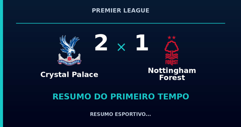 Crystal Palace 2 x 1 Nottingham Forest: como foi o primeiro tempo