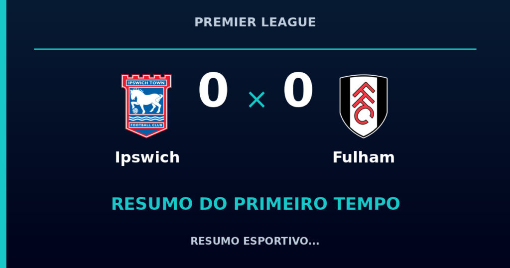 Ipswich 0 x 0 Fulham: como foi o primeiro tempo