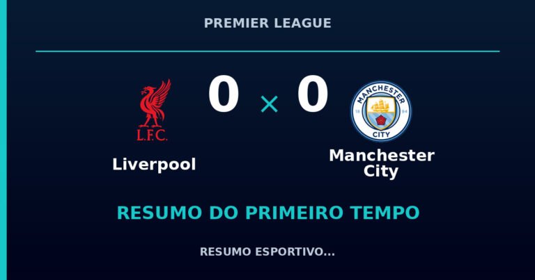 Liverpool 0 x 0 Manchester City: como foi o primeiro tempo