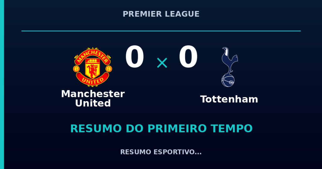 Manchester United 0 x 0 Tottenham: como foi o primeiro tempo